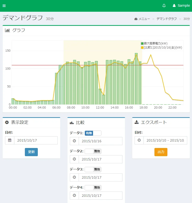 デマンドグラフ（30分ごと）