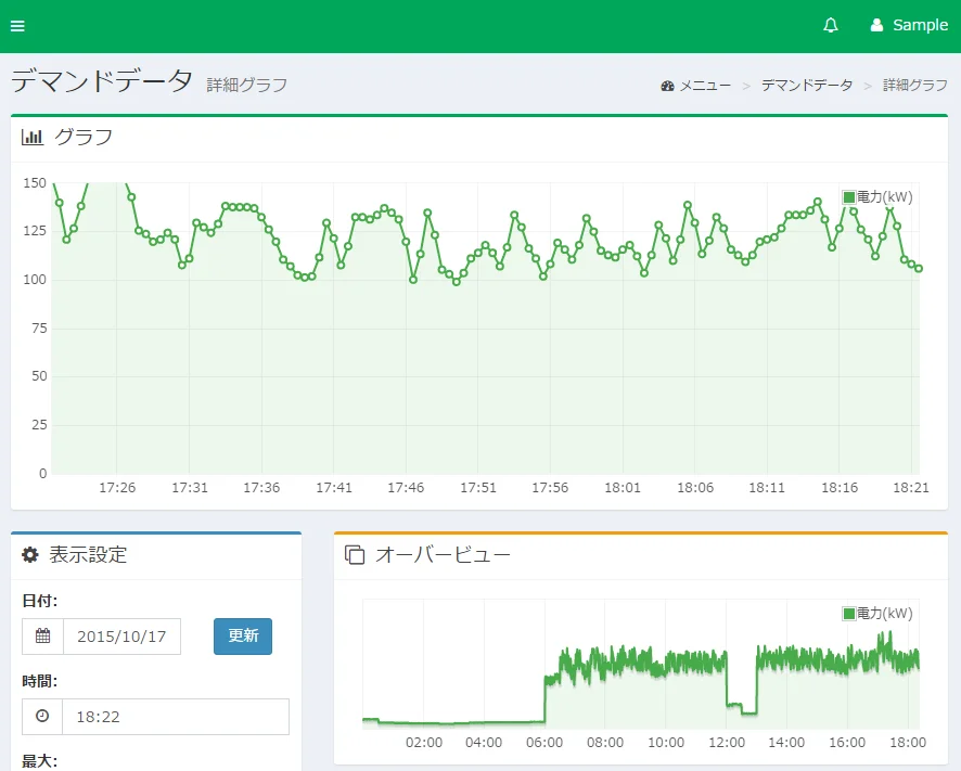 省エネでまこん（30秒ごと）