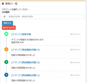 省エネでまこんの「警報、異常メッセージ」