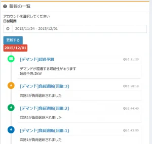 省エネでまこんの「警報、異常メッセージ」